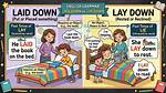 Is Laid Down Correct?