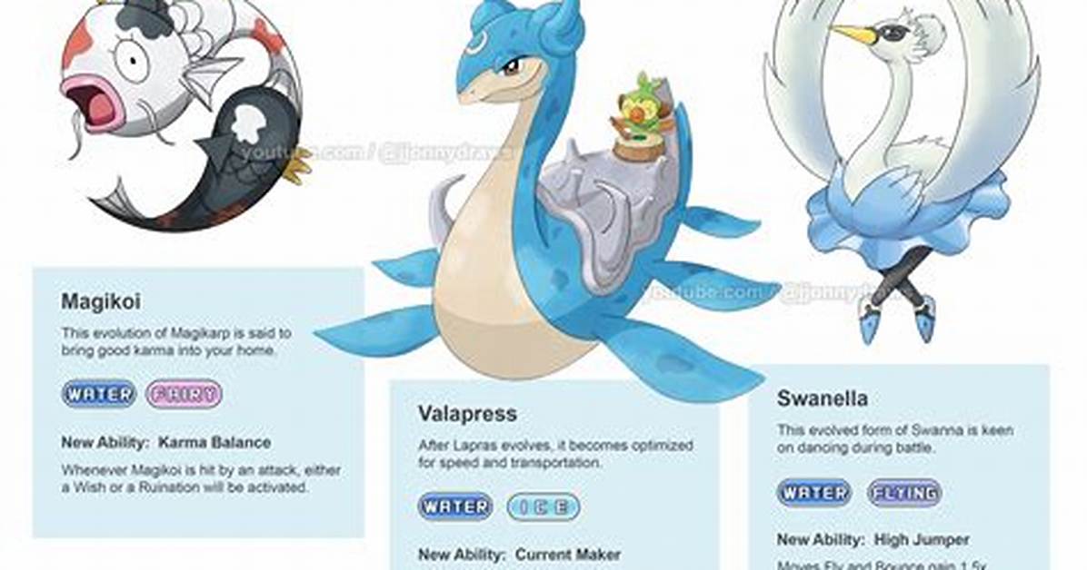 Is Lapras an Evolution?
