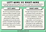 Is Left Wing a Forward?