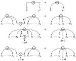 Is Linear Logic Intuitionistic?
