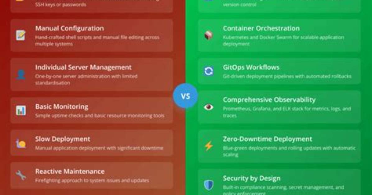 Is Linux Administration in Demand?