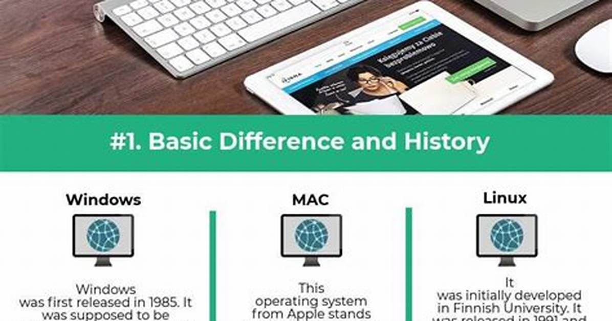 Is Linux and Mac the Same?