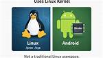 Is Linux Good for Android Development?