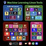Is Linux Good for Machine Learning?