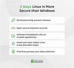 Is Linux Really More Secure?