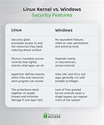 Is Linux Really Secure?