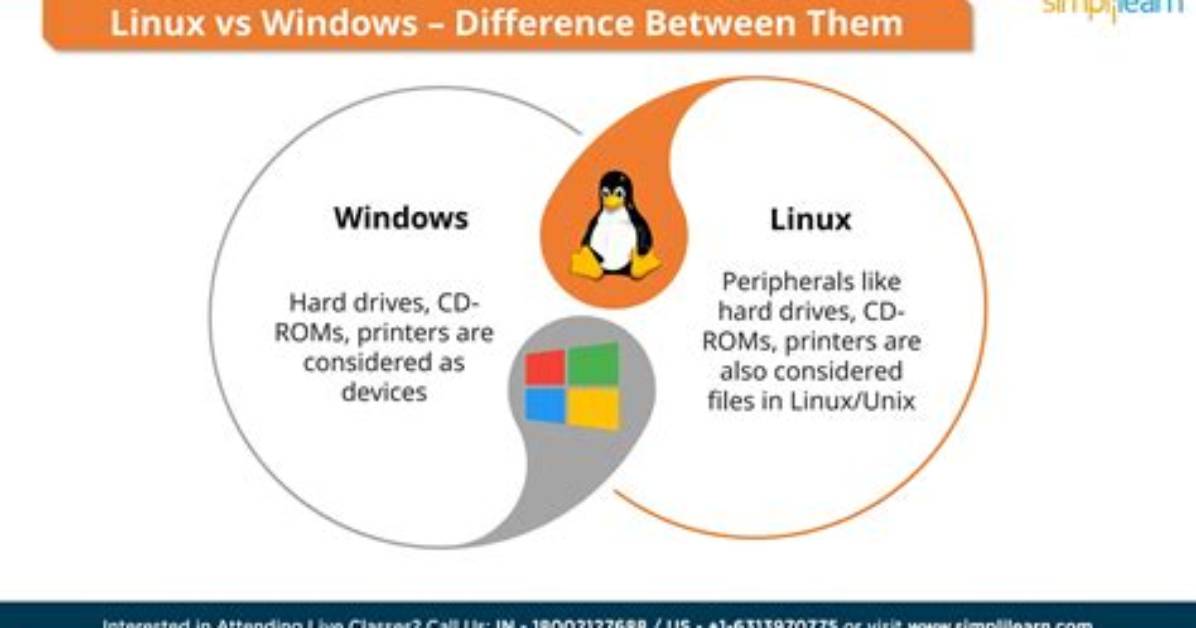 Is Linux Slower Than Windows?
