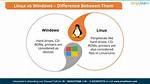 Is Linux Slower Than Windows?