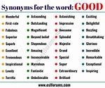 Is Looking Good Synonym?
