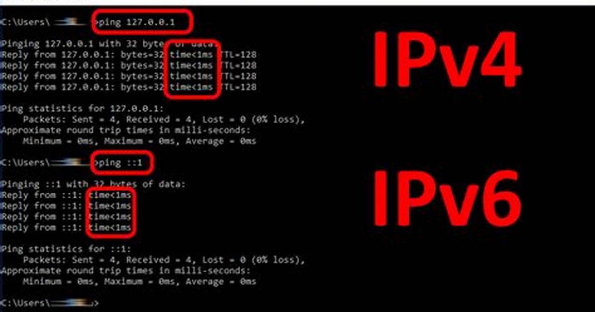 Is Loopback Address Ipv6?