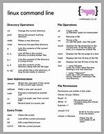 Is Mac Command Line Linux?