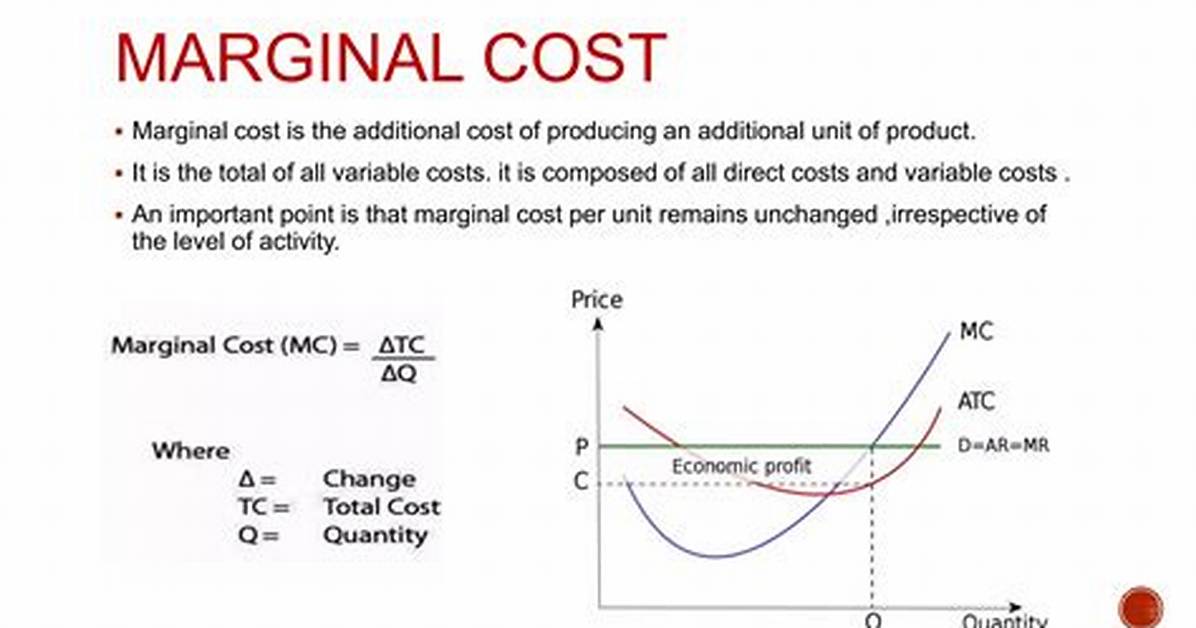 Is Marginal Cost the Same as Variable Cost?
