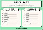 Is Masculinity a Construct
