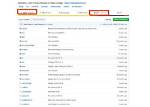 Is Materialize Css Open Source?