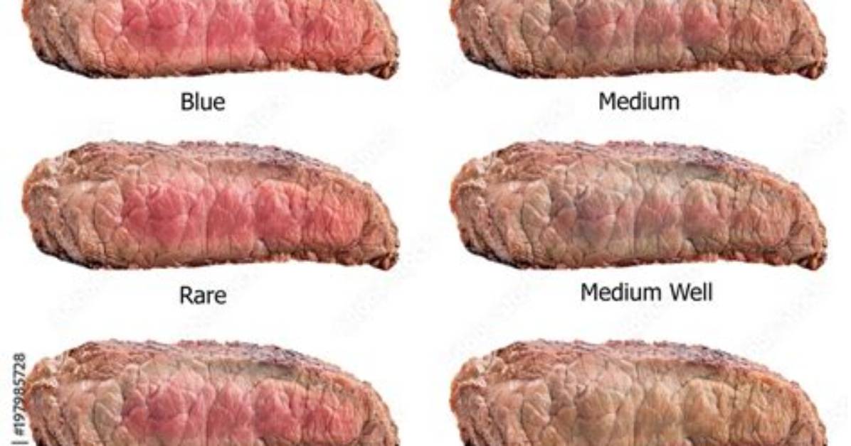 Is Medium Rare Raw?