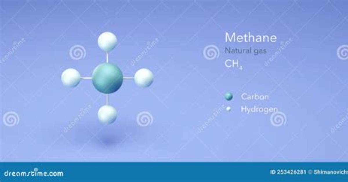 Is Methane a Thing?