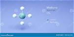 Is Methane a Thing?