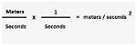 Is Metres per Second Squared?