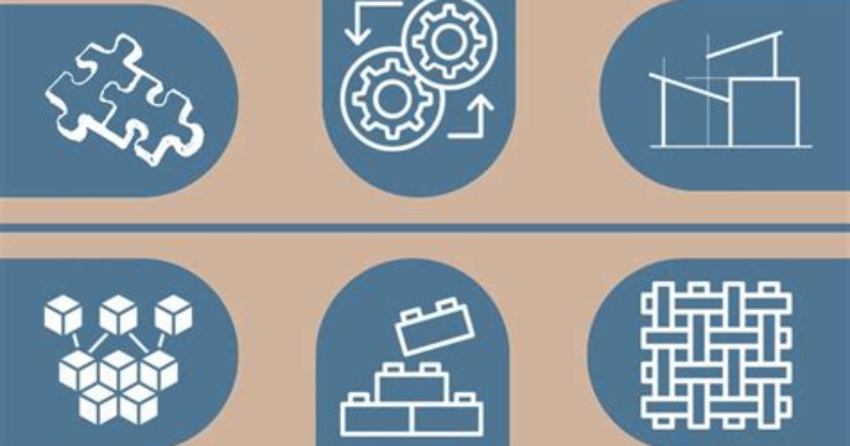 Is Modularity a Word?