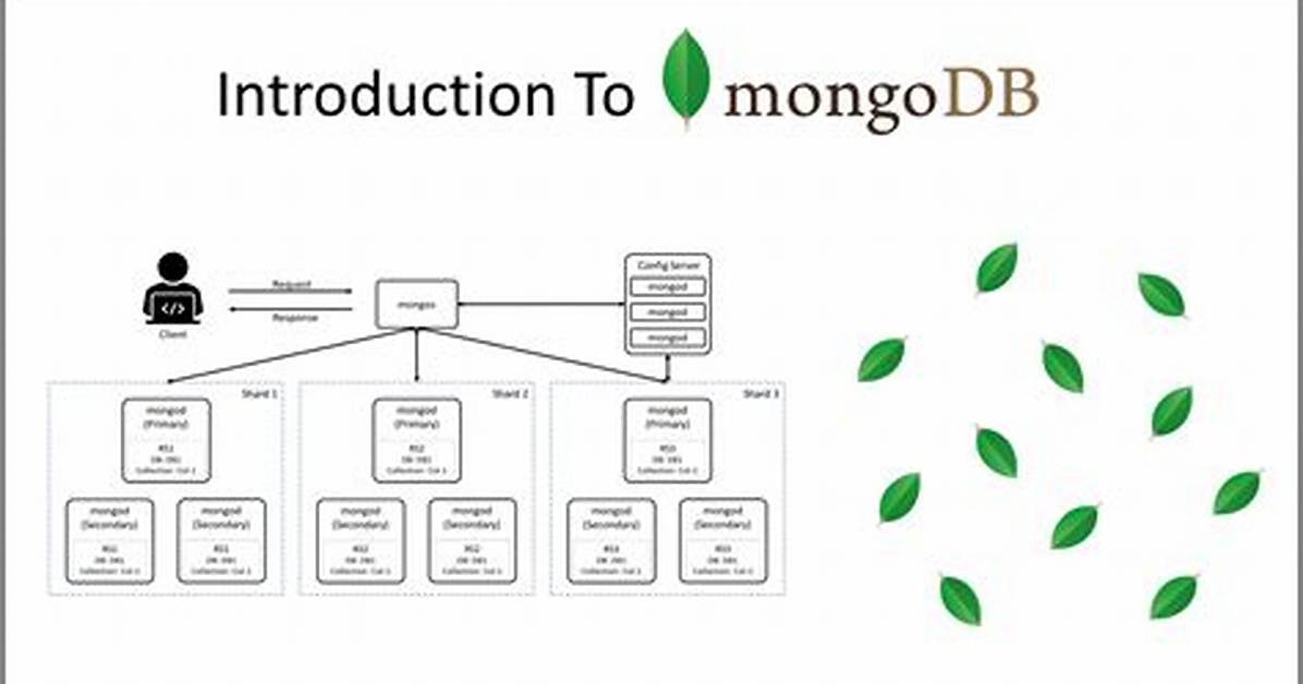 Is Mongodb a Distributed Database?