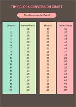 Is Mpc a Decimal
