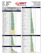 Is Mrt Testing Accurate