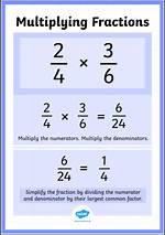 Is Multiplying by 1/2 the Same as Dividing by 2?
