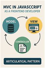 Is Mvc Used in Javascript