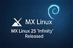 Is Mx Linux a Rolling Release?