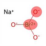 Is Nabro3 Ionic