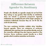 Is Non Binary the Same as Agender?