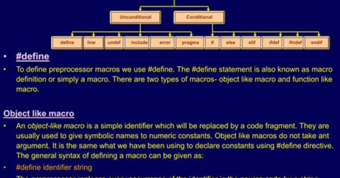 Is Not a Preprocessor Directive?