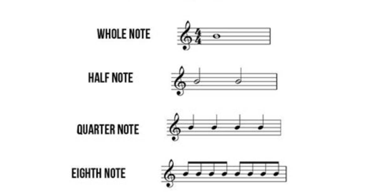 Is Notehead One Word?