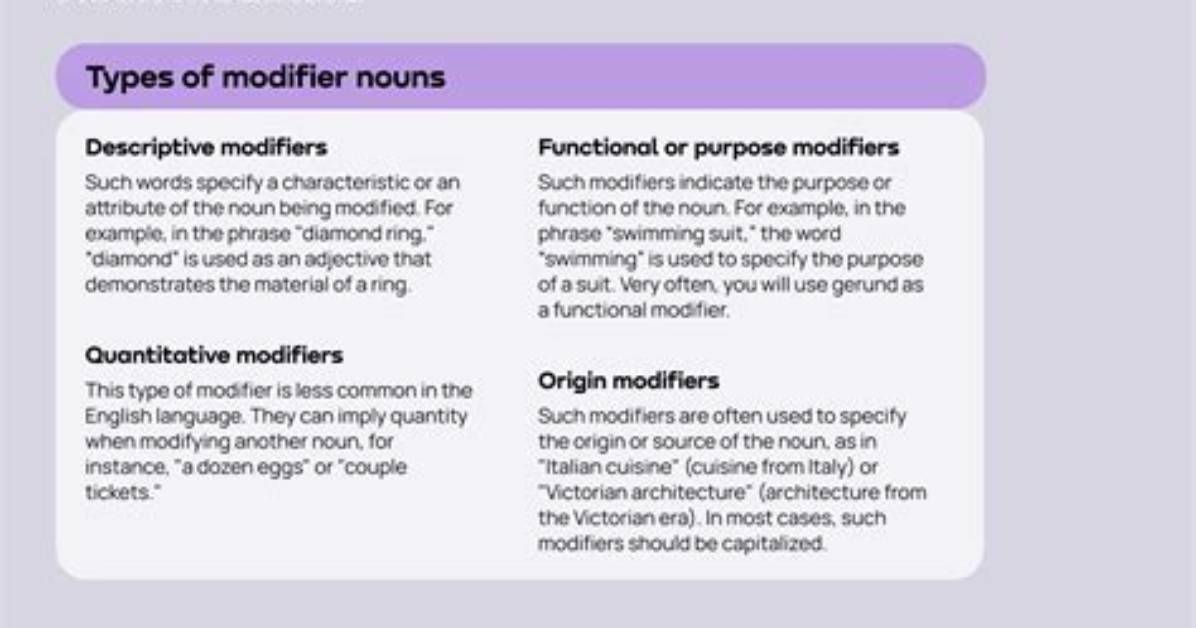 Is Noun a Modifiers?