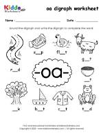 Is Oa a Digraph