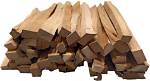 Is Oak Hard to Split?