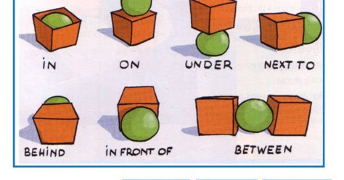 Is Often a Preposition?