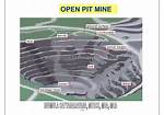 Is Open Pit Mining Subsurface?