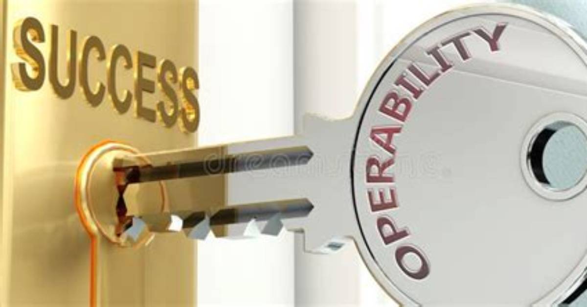 Is Operability a Word?