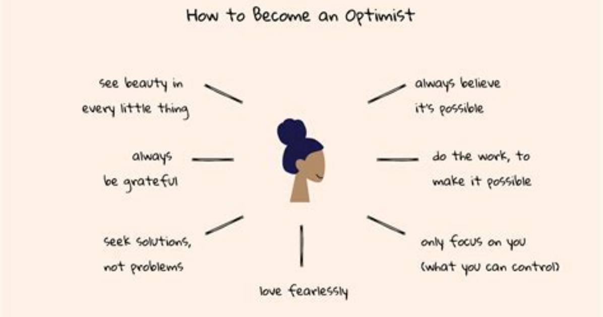 Is Optimism a Skill?