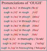 Is Ough a Phonogram?