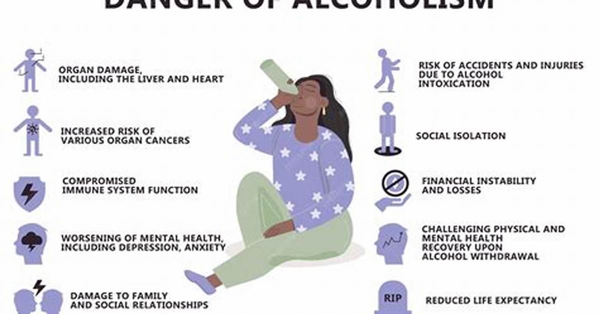 Is over Drinking Bad?