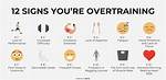 Is Overtraining a Thing?