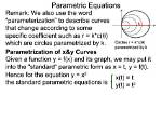 Is Parameterization a Word?