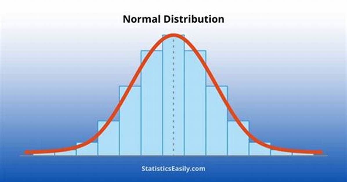Is Parametric Data Normally Distributed?