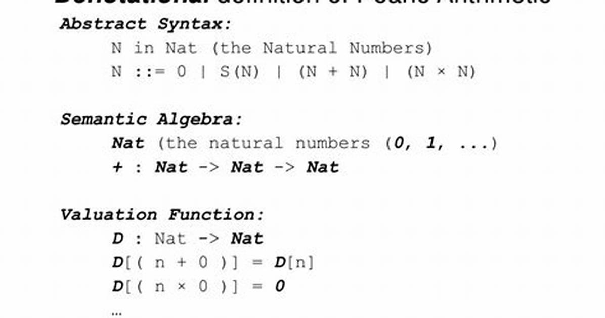 Is Peano Arithmetic Consistent?