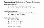 Is Peano Arithmetic Consistent?
