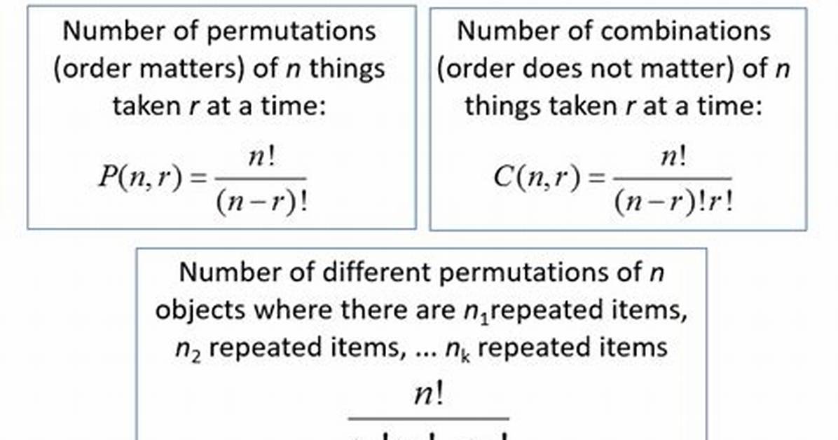 Is Permutation Np Complete?