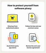 Is Pirated Software Safe?