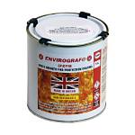 Is Plaster Fire Resistant